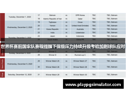 世界杯赛前国家队赛程提醒下保级压力持续升级考验加剧球队应对