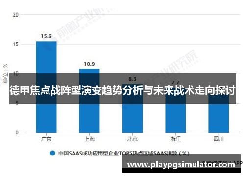 德甲焦点战阵型演变趋势分析与未来战术走向探讨