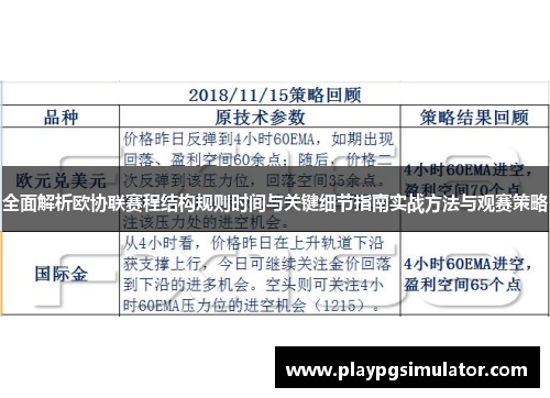 全面解析欧协联赛程结构规则时间与关键细节指南实战方法与观赛策略