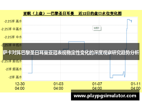 萨卡对阵巴黎圣日耳曼亚冠表现稳定性变化的深度观察研究趋势分析 萨卡对阵巴黎圣日耳曼亚冠表现稳定性变化的深度观察研究趋势分析